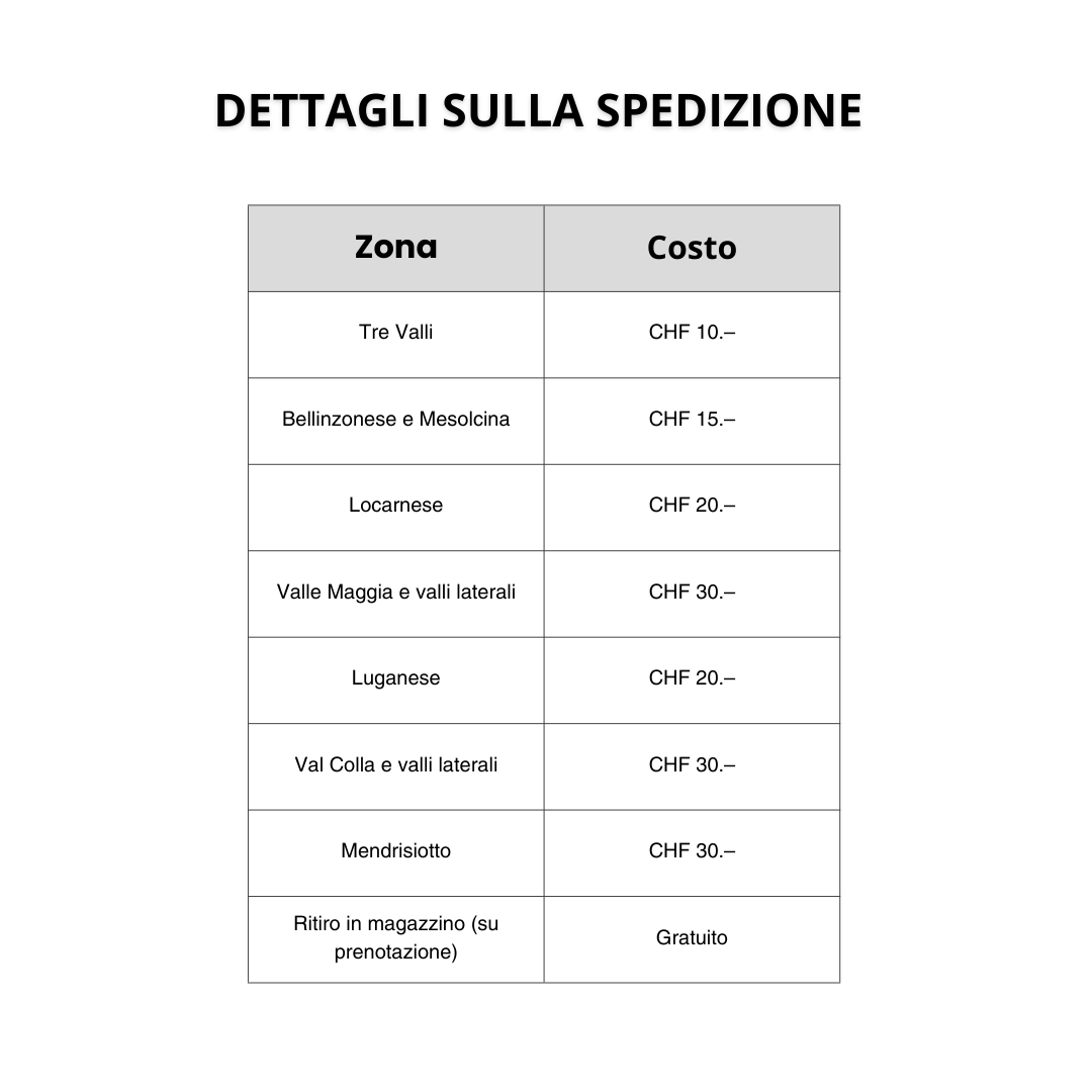Legna da ardere di faggio Premium